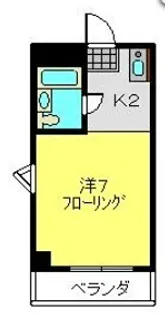 コートリーハウス横浜和田町【306号室】の間取り