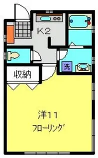 プリメーラ【201号室】の間取り