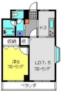 ライオンズマンション横浜三ツ沢【5階】の間取り