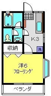 第5みどりハイツ【201号室】の間取り