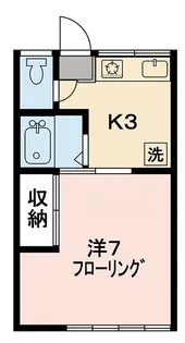 熊倉ビル【205号室】の間取り