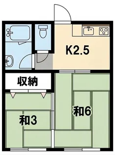 さつき荘【7号室】の間取り