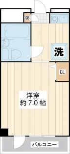 KJメゾン岸根公園【2階】の間取り