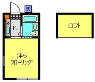 アーバンハイツ【205号室】の間取り