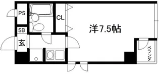 FIDUCIA【501号室】の間取り