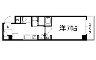 Comfort 【602号室】の間取り