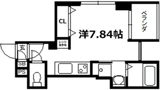 MILLE LIBRORUM【302号室】の間取り