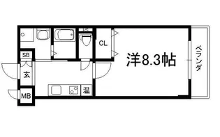 プランドールSHINWA【203号室】の間取り