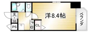 エムエフ御所北【206号室】の間取り