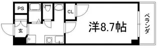 エルコート【501号室】の間取り
