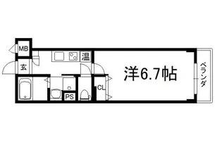 プランドールSHINWA【211号室】の間取り