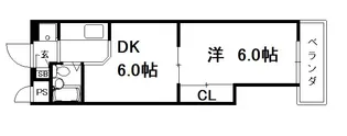 ヴィラビアンカⅢ【406号室】の間取り