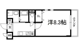 プランドールSHINWA【301号室】の間取り
