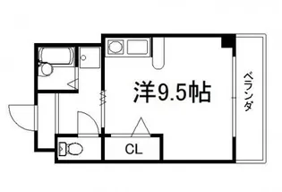 カーサセブン【7階】の間取り
