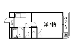 ヒューマンハイツ【3階】の間取り