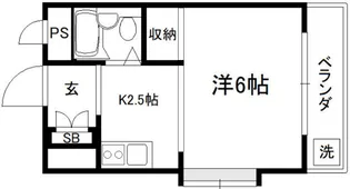 メゾン市川壱番館【206号室】の間取り