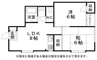 RIZEONE南新町【2階】の間取り