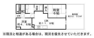 シャルマン・フジ久米田【1階】の間取り