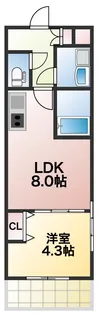 Jino花園町【2階】の間取り