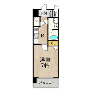 スプランディッド難波SOUTH【2階】の間取り