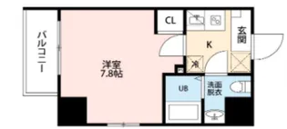 ヒルズ夕陽丘【2階】の間取り