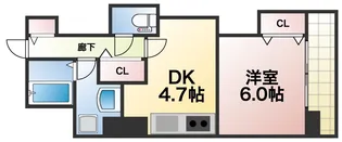 フレシュール我孫子【9階】の間取り