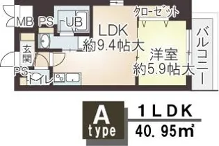 インテリジェンス御堂【8階】の間取り