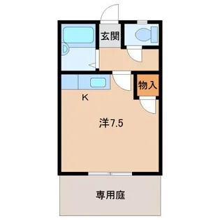 コーポ川上【1階】の間取り