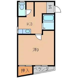 井口アパートⅡ【2階】の間取り