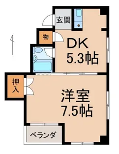 1DKの間取り画像