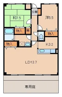 nフラッツ【1階】の間取り