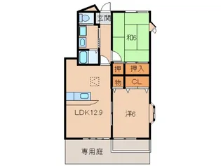 ハイステージ新田広芝【1階】の間取り