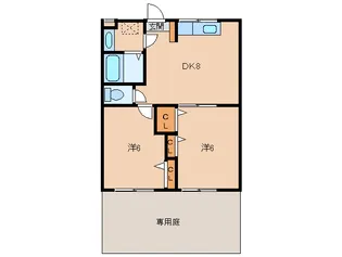 2DKの間取り画像