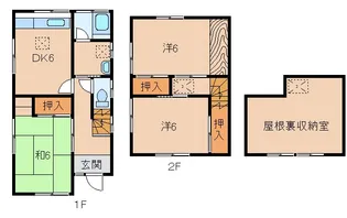 和歌山県岩出市新田広芝【一戸建】の間取り