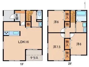 パティオ根来の間取り