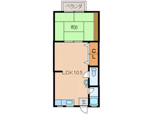 コーポラスフジイ【2階】の間取り