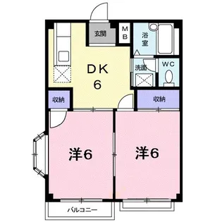 RIVERHILLYUASAⅡ【2階】の間取り