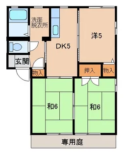 グリーンフル狐島【1階】の間取り
