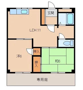 インペリアル平成【1階】の間取り