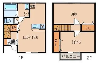 アクティブプラザ松江Ⅰの間取り