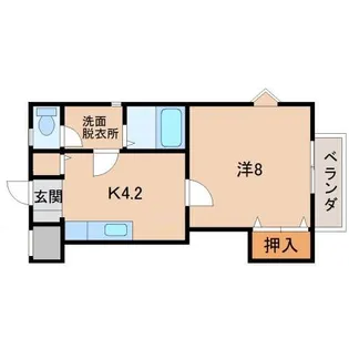 シャインハイツ太田【2階】の間取り