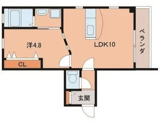 セゾン・ド・メール【2階】の間取り