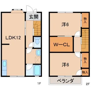 サンヴィレッジ保田Aの間取り