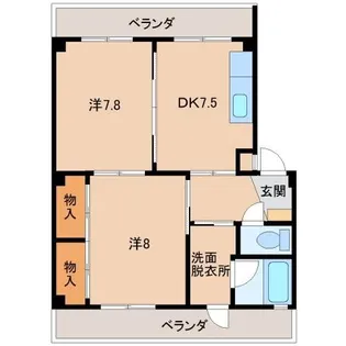 ミツワハイツ出水【2階】の間取り