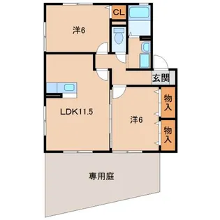 ウィルモアシャトー A棟【1階】の間取り