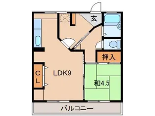 1LDKの間取り画像