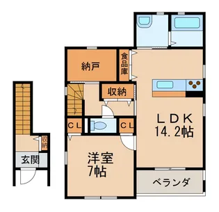 クラウンハイツ日方【B号室】の間取り