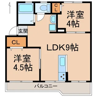 コーポ東1・2号棟【2階】の間取り