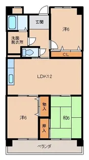 3LDKの間取り画像