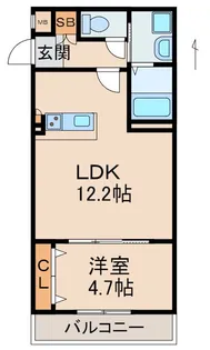 AZUL MIYU【2階】の間取り